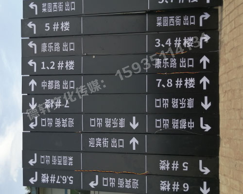 榆次田森地產(chǎn)新晉里——導(dǎo)向牌 、地庫標識牌